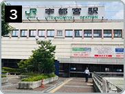 JR宇都宮駅「西口デッキ」に出て下さい。