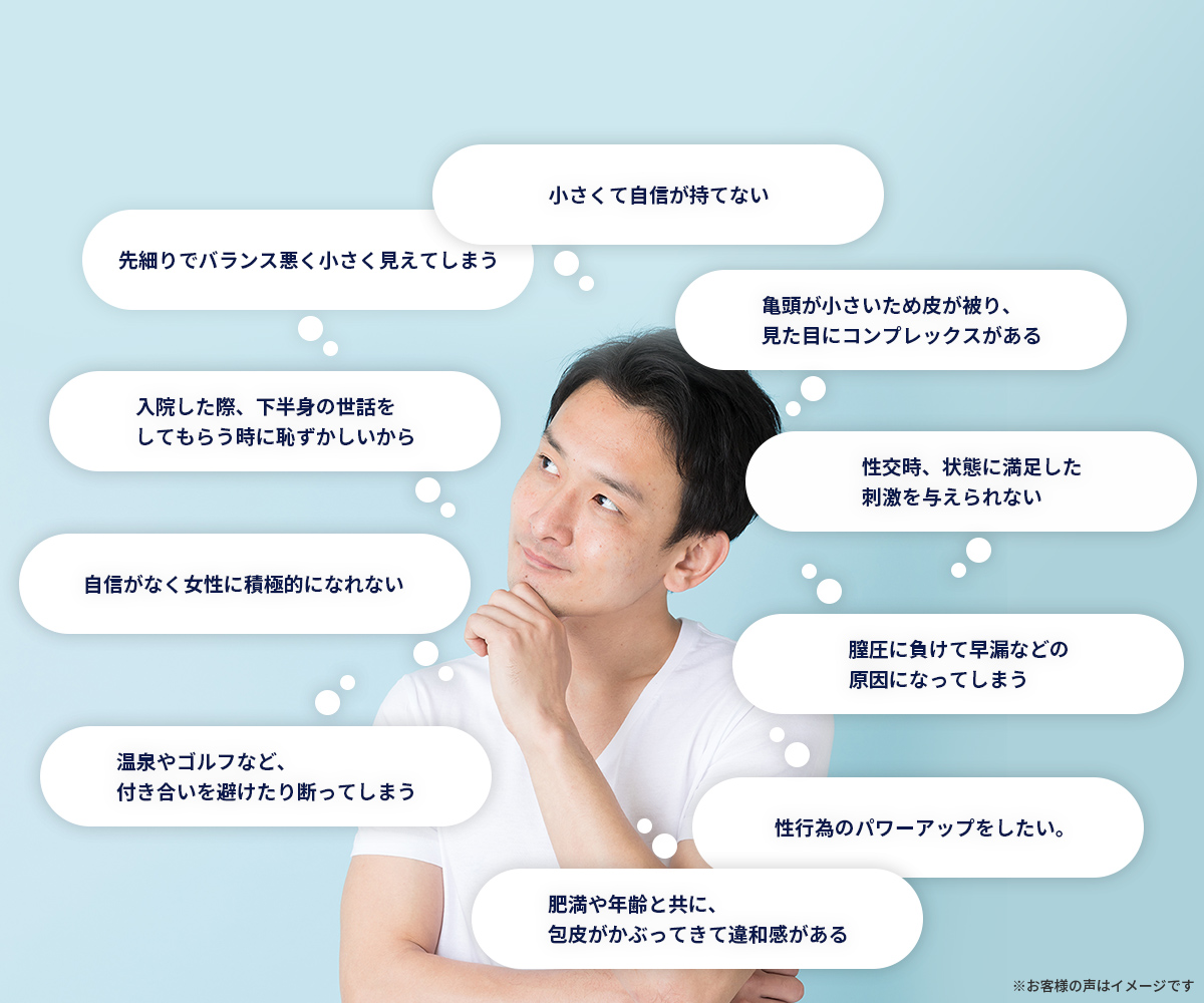 亀頭増大治療を受けられる方のお悩み