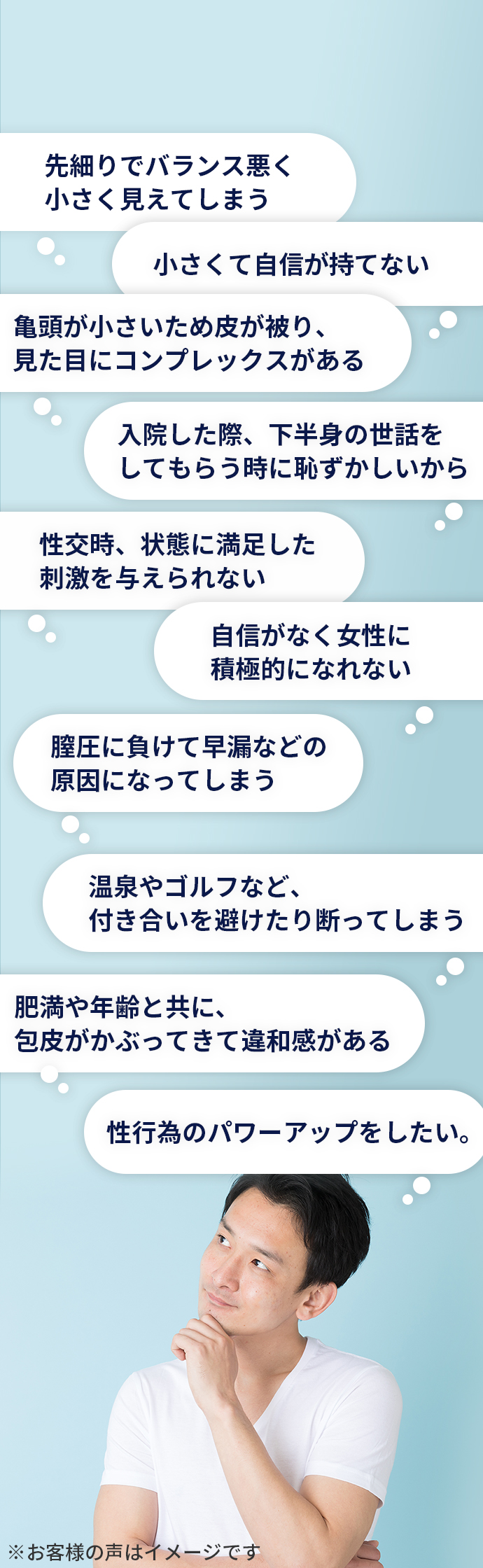 亀頭増大治療を受けられる方のお悩み